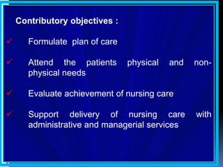Contributory objectives :
 Formulate plan of care
 Attend the patients physical and non-
physical needs
 Evaluate achievement of nursing care
 Support delivery of nursing care with
administrative and managerial services
 
