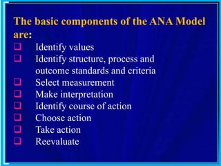The basic components of the ANA Model
are:
 Identify values
 Identify structure, process and
outcome standards and criteria
 Select measurement
 Make interpretation
 Identify course of action
 Choose action
 Take action
 Reevaluate
 