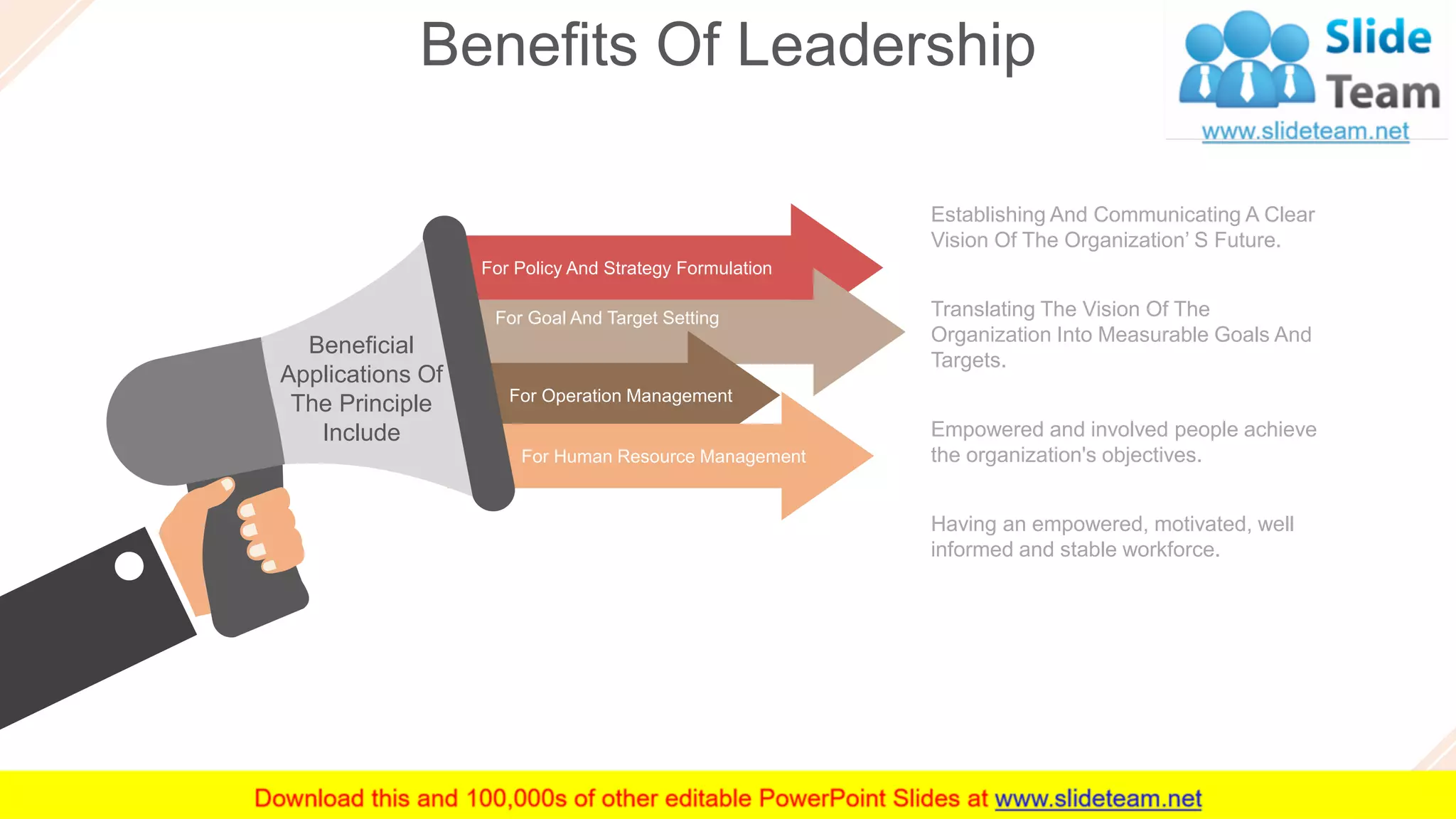Benefits Of Leadership
11
For Policy And Strategy Formulation
For Goal And Target Setting
For Operation Management
For Human Resource Management
Beneficial
Applications Of
The Principle
Include
Establishing And Communicating A Clear
Vision Of The Organization’ S Future.
Translating The Vision Of The
Organization Into Measurable Goals And
Targets.
Empowered and involved people achieve
the organization's objectives.
Having an empowered, motivated, well
informed and stable workforce.
 
