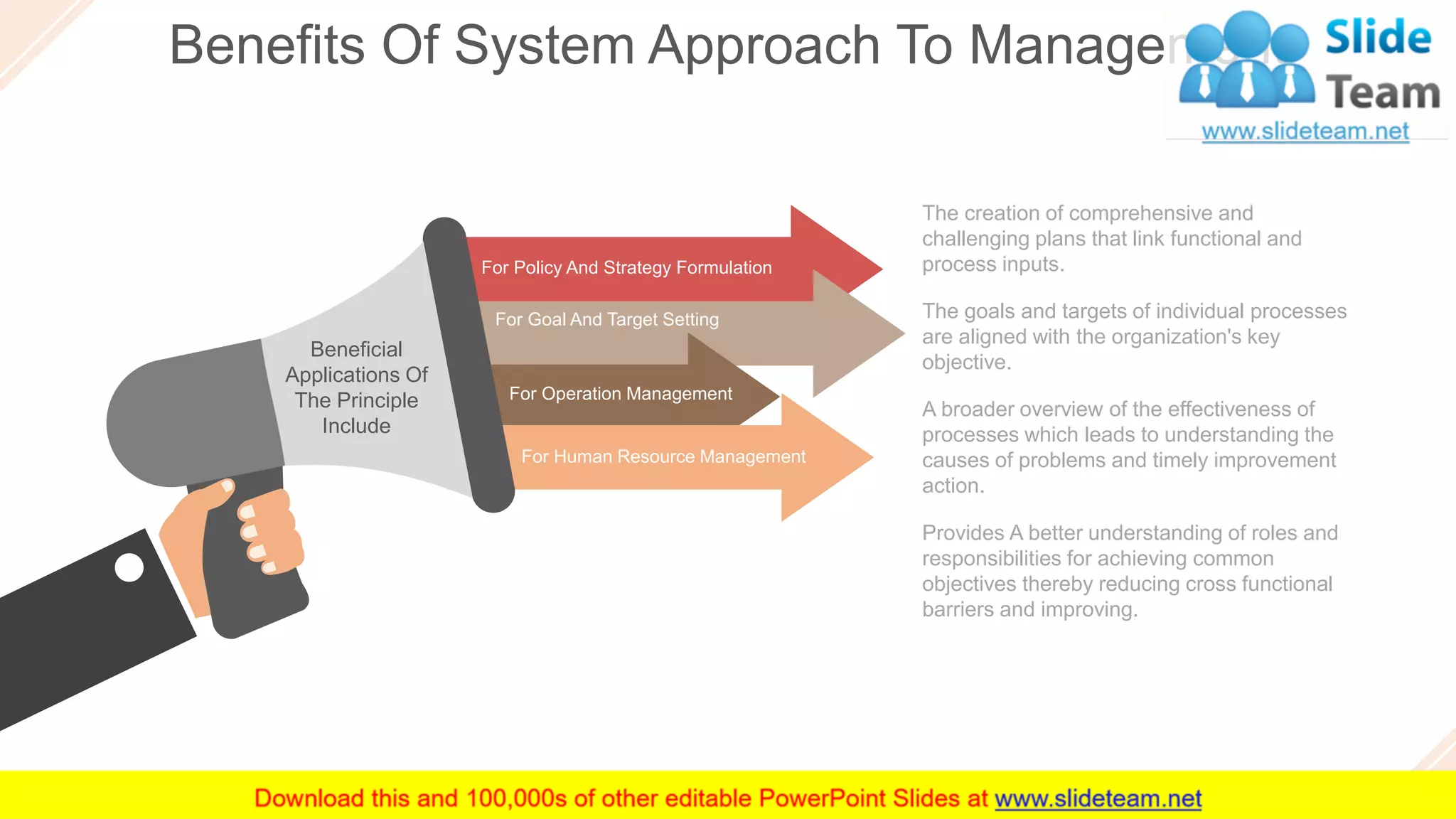 Benefits Of System Approach To Management
17
For Policy And Strategy Formulation
For Goal And Target Setting
For Operation Management
For Human Resource Management
Beneficial
Applications Of
The Principle
Include
The creation of comprehensive and
challenging plans that link functional and
process inputs.
The goals and targets of individual processes
are aligned with the organization's key
objective.
A broader overview of the effectiveness of
processes which leads to understanding the
causes of problems and timely improvement
action.
Provides A better understanding of roles and
responsibilities for achieving common
objectives thereby reducing cross functional
barriers and improving.
 