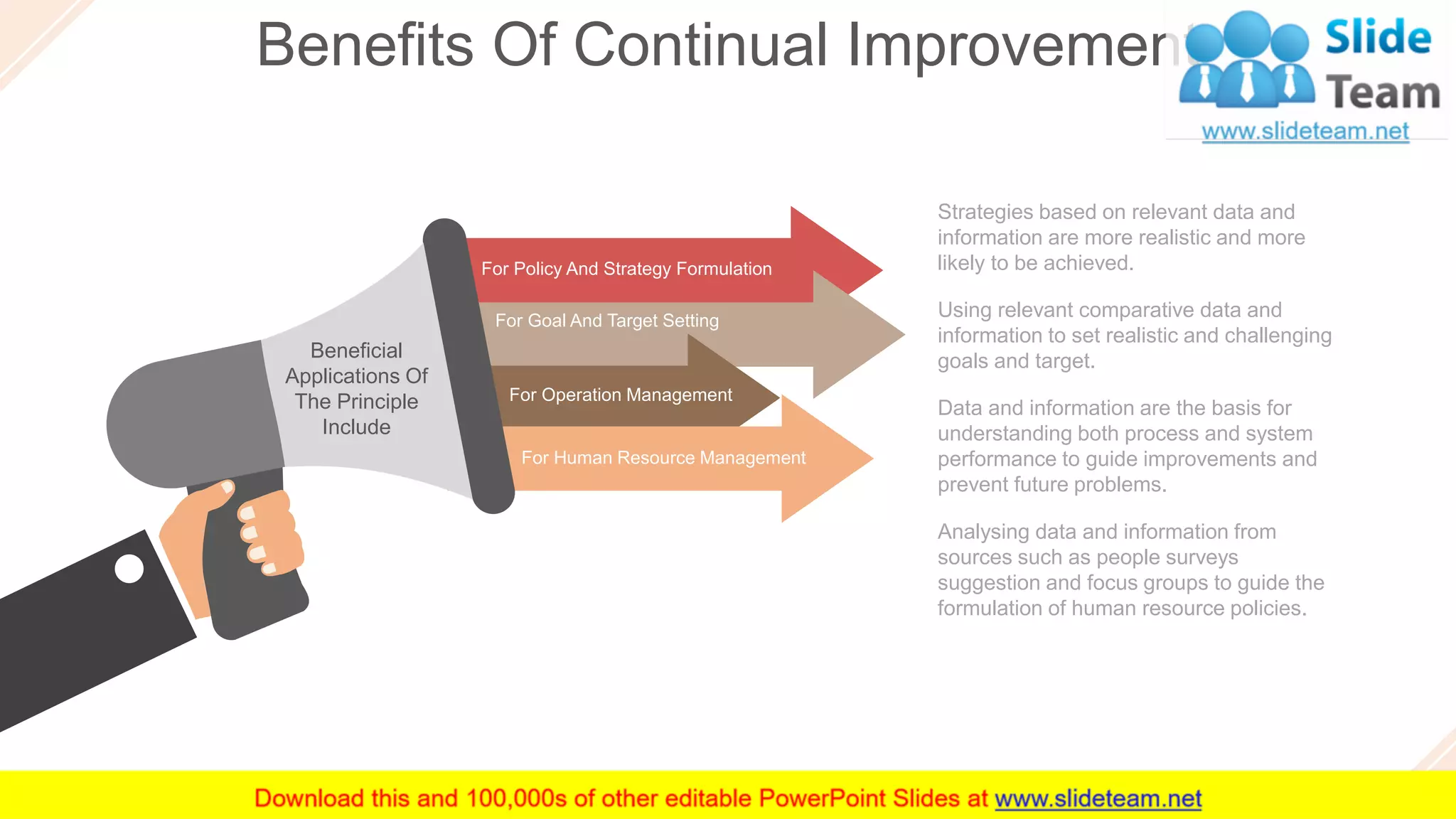 Benefits Of Continual Improvement
19
Strategies based on relevant data and
information are more realistic and more
likely to be achieved.
Using relevant comparative data and
information to set realistic and challenging
goals and target.
Data and information are the basis for
understanding both process and system
performance to guide improvements and
prevent future problems.
Analysing data and information from
sources such as people surveys
suggestion and focus groups to guide the
formulation of human resource policies.
For Policy And Strategy Formulation
For Goal And Target Setting
For Operation Management
For Human Resource Management
Beneficial
Applications Of
The Principle
Include
 