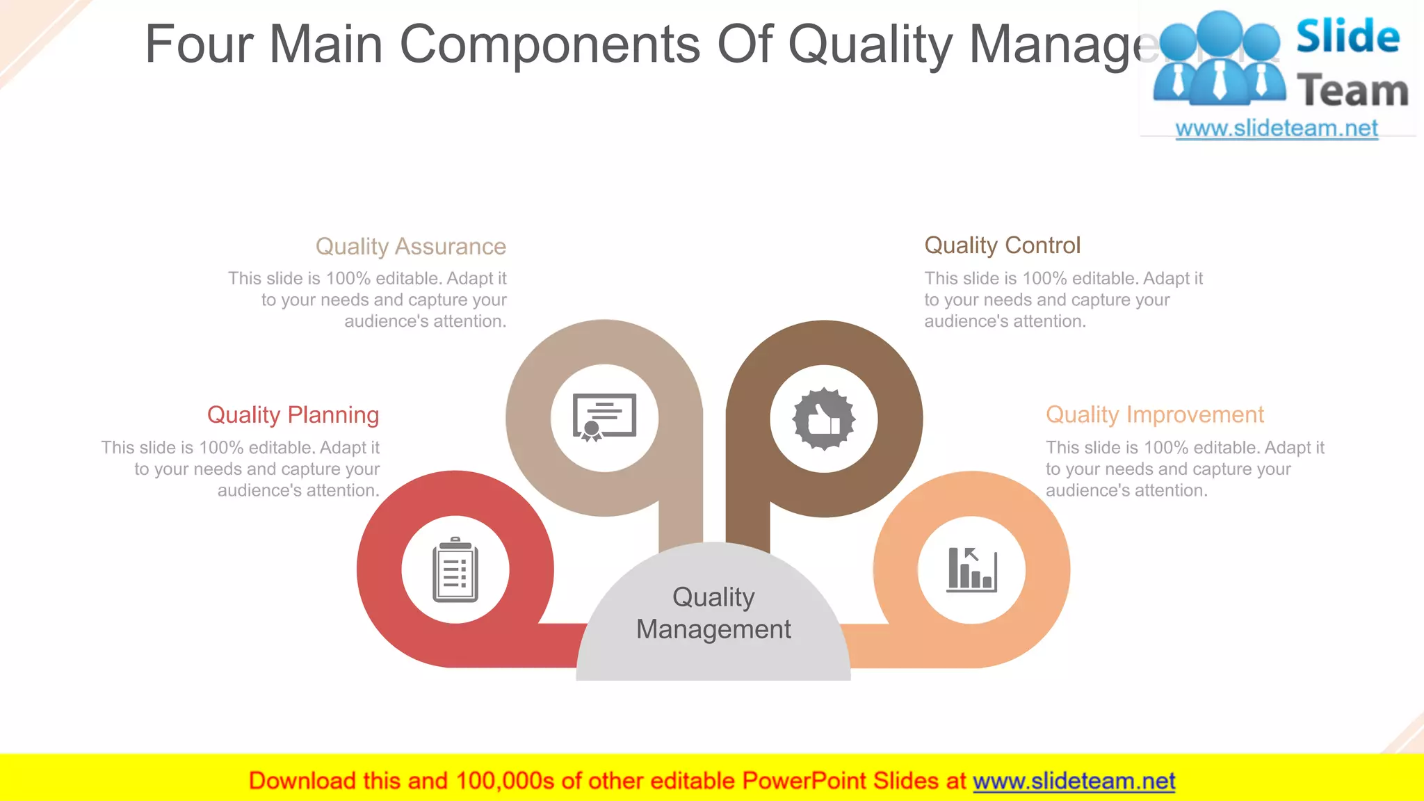 Four Main Components Of Quality Management
4
This slide is 100% editable. Adapt it
to your needs and capture your
audience's attention.
Quality Assurance
This slide is 100% editable. Adapt it
to your needs and capture your
audience's attention.
Quality Control
This slide is 100% editable. Adapt it
to your needs and capture your
audience's attention.
Quality Planning
This slide is 100% editable. Adapt it
to your needs and capture your
audience's attention.
Quality Improvement
Quality
Management
 