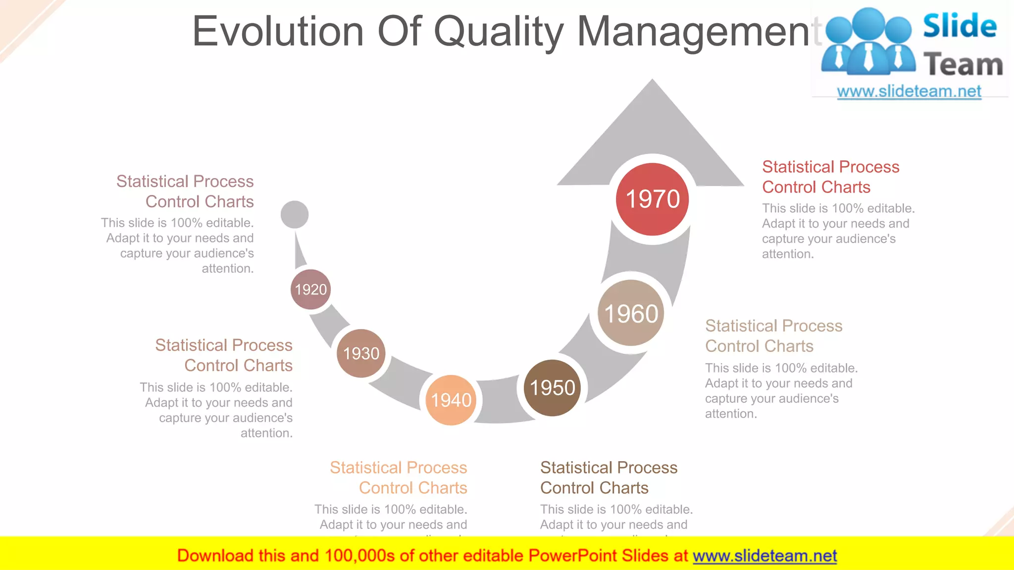 Evolution Of Quality Management
5
1970
1960
1950
1940
1930
1920
Statistical Process
Control Charts
This slide is 100% editable.
Adapt it to your needs and
capture your audience's
attention.
Statistical Process
Control Charts
This slide is 100% editable.
Adapt it to your needs and
capture your audience's
attention.
Statistical Process
Control Charts
This slide is 100% editable.
Adapt it to your needs and
capture your audience's
attention.
Statistical Process
Control Charts
This slide is 100% editable.
Adapt it to your needs and
capture your audience's
attention.
Statistical Process
Control Charts
This slide is 100% editable.
Adapt it to your needs and
capture your audience's
attention.
Statistical Process
Control Charts
This slide is 100% editable.
Adapt it to your needs and
capture your audience's
attention.
 