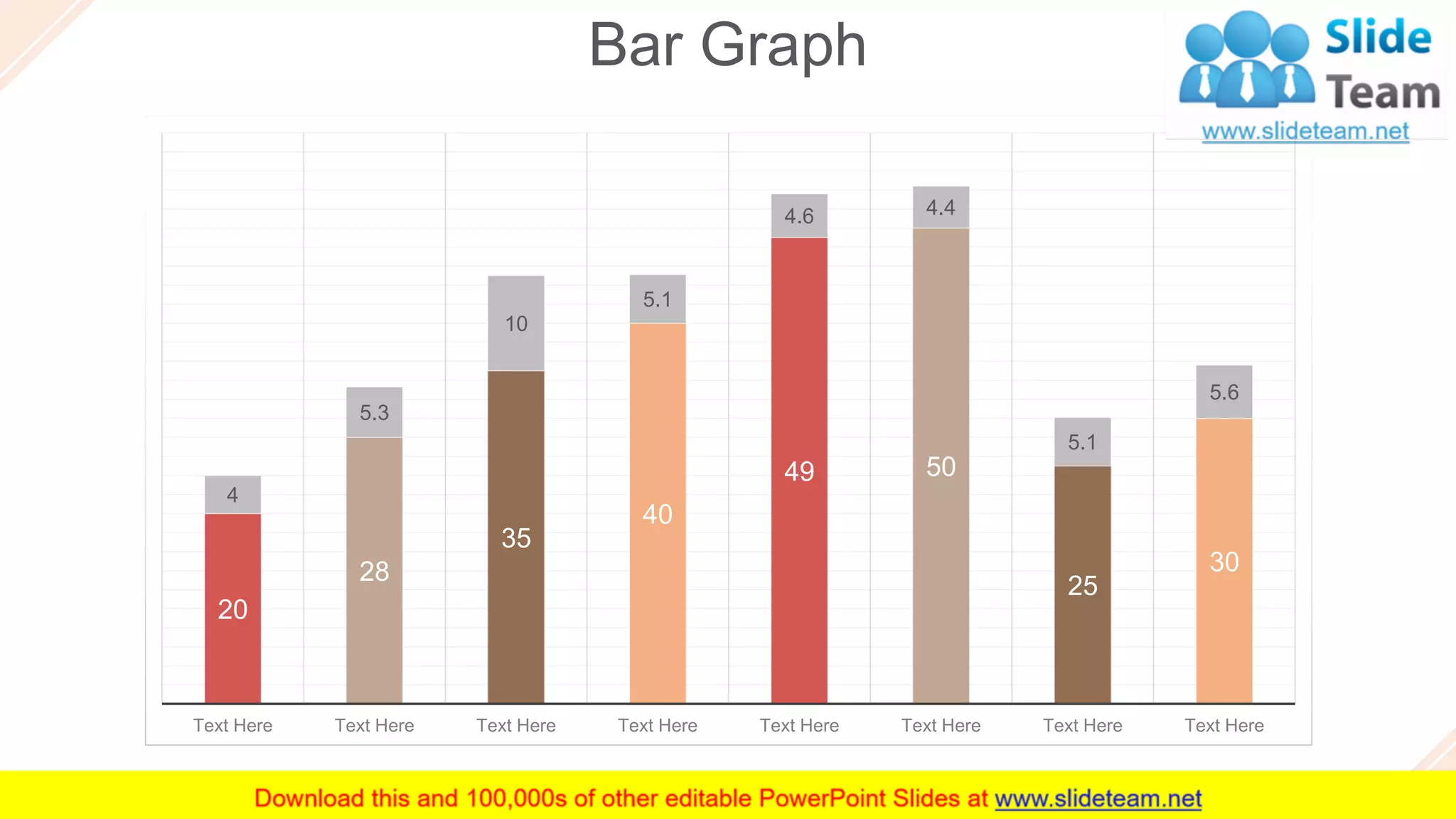 Bar Graph
59
This slide is 100% editable. Adapt it to your needs and capture your audience's attention.
20
28
35
40
49 50
25
30
4
5.3
10
5.1
4.6 4.4
5.1
5.6
Text Here Text Here Text Here Text Here Text Here Text Here Text Here Text Here
 