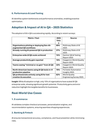 Quality Assurance AI in Software Testing and Validation.pdf