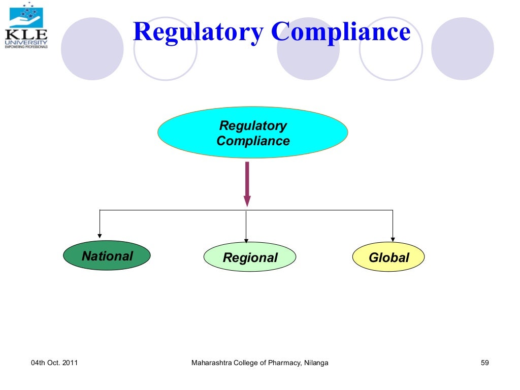 Quality assurance and regulatory compliance for pharmaceutical product