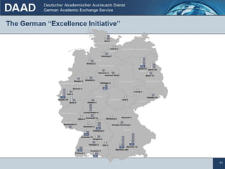 The German “Excellence Initiative” 
