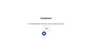 Component
A minimal software item that can be tested in isolation
Hi!
 