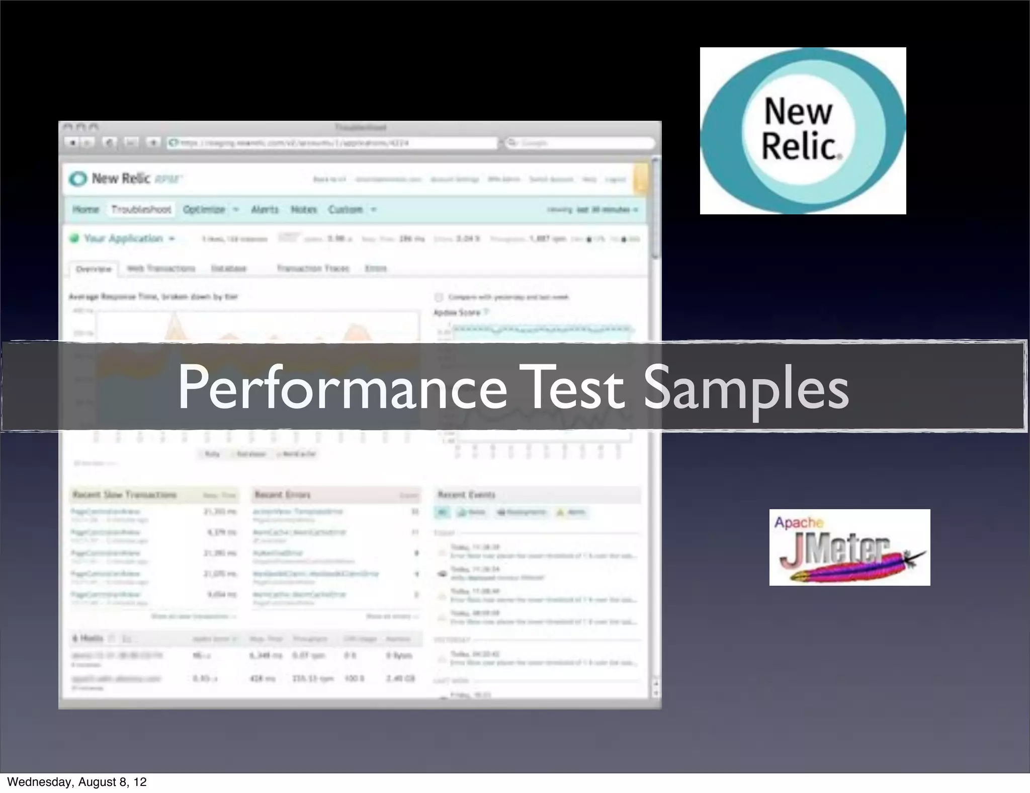 Performance Test Samples




Wednesday, August 8, 12
 