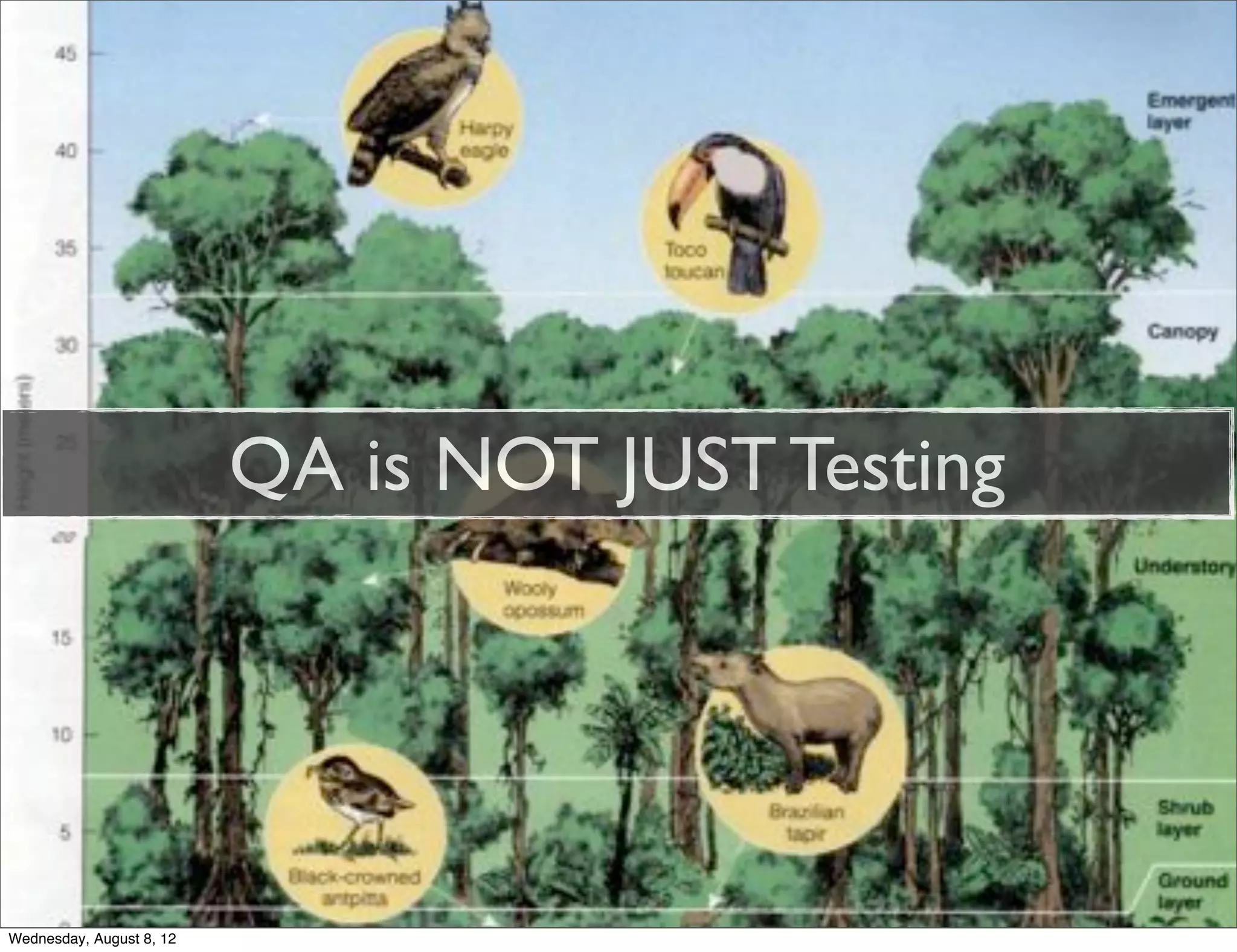 QA is NOT JUST Testing




Wednesday, August 8, 12
 