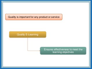 Quality is important for any product or service
Quality E-Learning
Ensures effectiveness to meet the
learning objectives
 