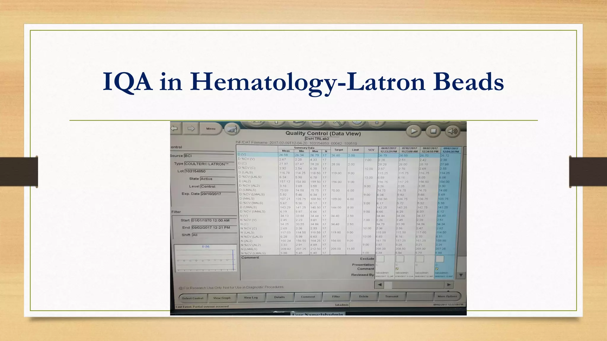 Quality Assurance in Hematology laboratory | PDF