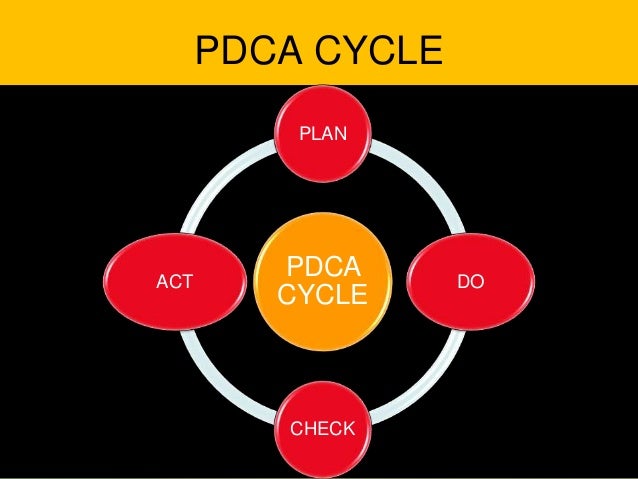 Quality assurance in nursing