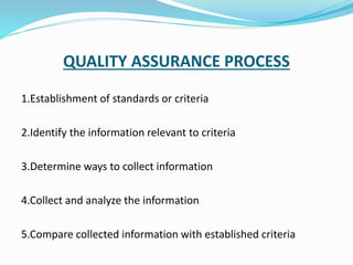 QUALITY ASSURANCE PROCESS
1.Establishment of standards or criteria
2.Identify the information relevant to criteria
3.Determine ways to collect information
4.Collect and analyze the information
5.Compare collected information with established criteria
 