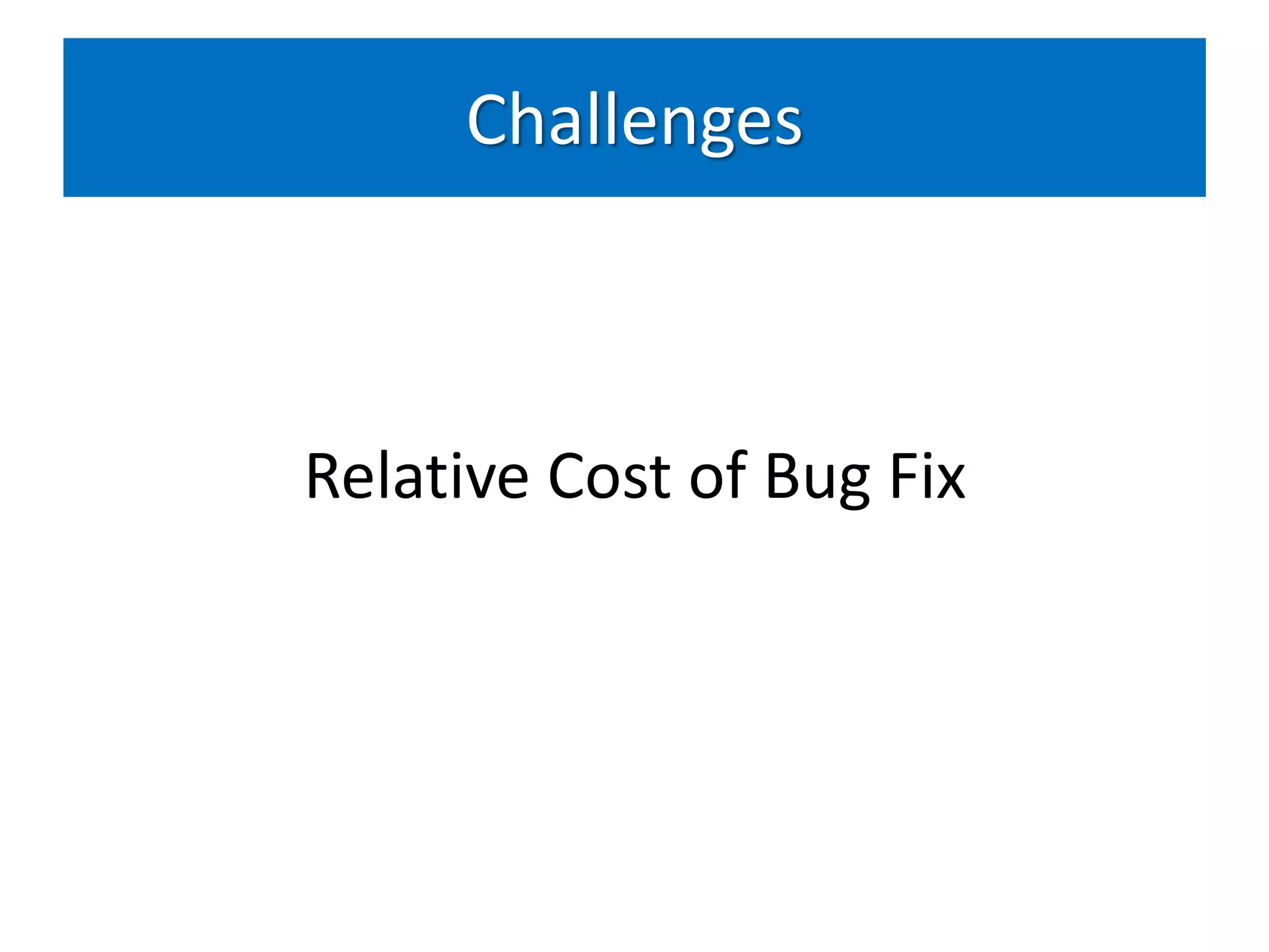 Challenges



Relative Cost of Bug Fix
 