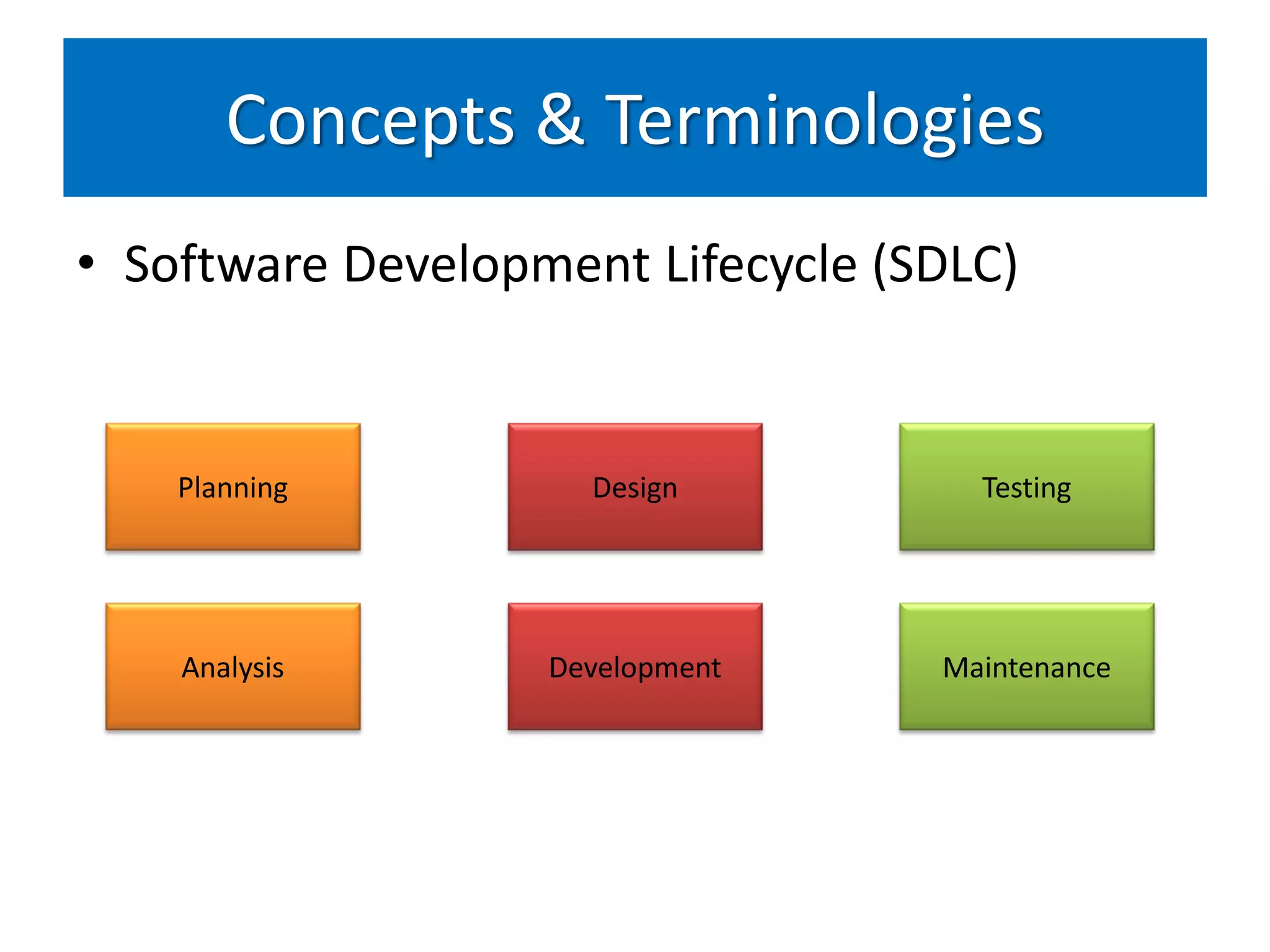 Concepts & Terminologies
• Software Development Lifecycle (SDLC)


    Planning         Design          Testing




    Analysis       Development     Maintenance
 