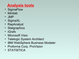 Analysis tools
• SigmaFlow
• Minitab
• JMP
• SigmaXL
• RapAnalyst
• Statgraphics
• iGrafx
• Microsoft Visio
• Telelogic System Architect
• IBM WebSphere Business Modeler
• Proforma Corp. ProVision
• STATISTICA
 