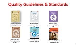 QUALITY ASSURANCE AND NATIONAL QUALITY ASSURANCE STANDARDSNTEP.pptx