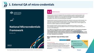Micro Qualifications Quality Assurance of Micro-credentials: An International Review of ...