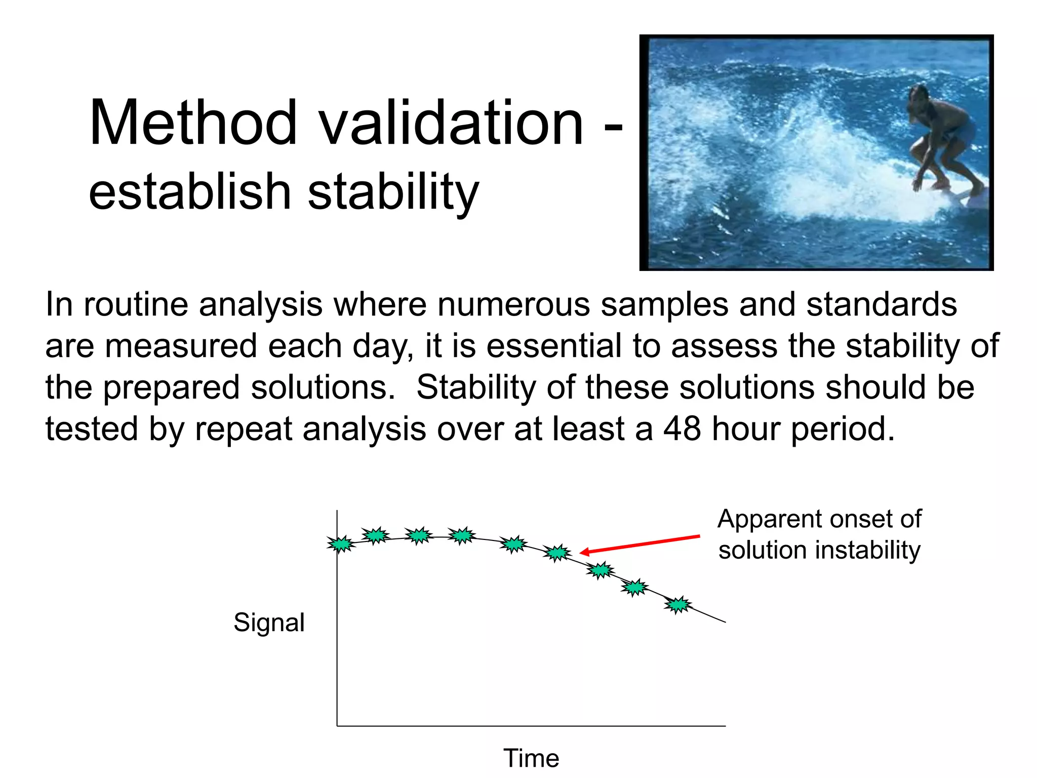 Method validation -
establish stability
In routine analysis where numerous samples and standards
are measured each day, it is essential to assess the stability of
the prepared solutions. Stability of these solutions should be
tested by repeat analysis over at least a 48 hour period.
Signal
Time
Apparent onset of
solution instability
 