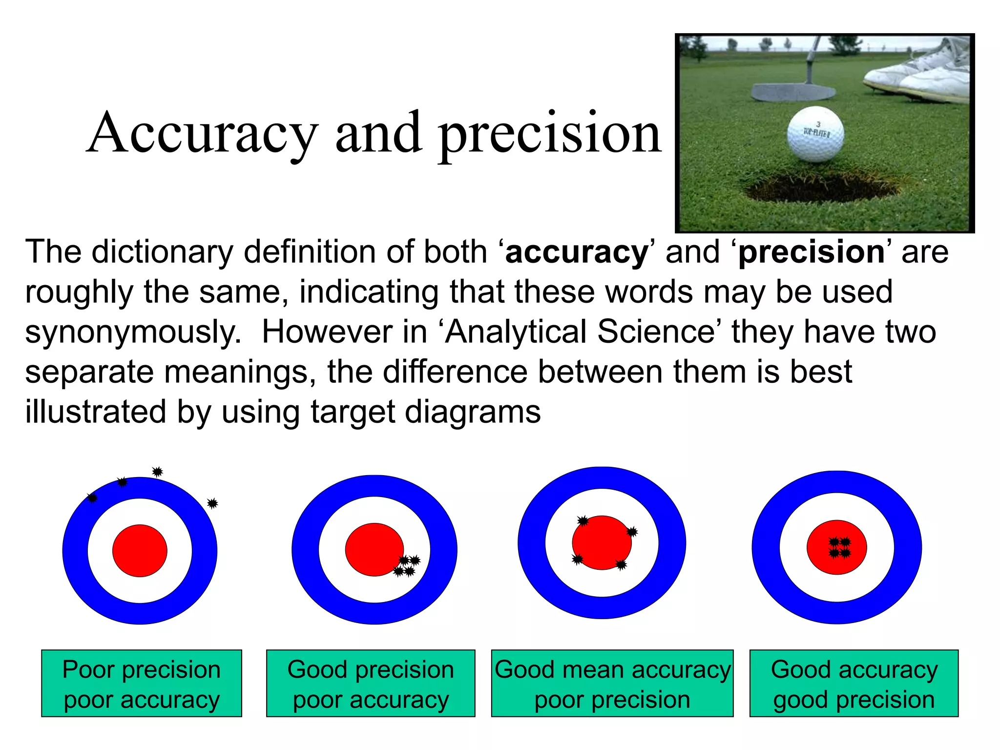Accuracy and precision
The dictionary definition of both ‘accuracy’ and ‘precision’ are
roughly the same, indicating that these words may be used
synonymously. However in ‘Analytical Science’ they have two
separate meanings, the difference between them is best
illustrated by using target diagrams
Poor precision
poor accuracy
Good precision
poor accuracy
Good mean accuracy
poor precision
Good accuracy
good precision
 