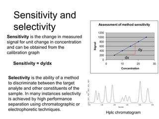 Sensitivity and
selectivity Assessment of method sensitivity
0
200
400
600
800
1000
1200
0 10 20 30
Concentration
Signal
Sensitivity is the change in measured
signal for unit change in concentration
and can be obtained from the
calibration graph
Sensitivity = dy/dx
dy
dx
Selectivity is the ability of a method
to discriminate between the target
analyte and other constituents of the
sample. In many instances selectivity
is achieved by high performance
separation using chromatographic or
electrophoretic techniques.
Hplc chromatogram
 