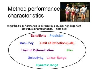 Method performance
characteristics
A method’s performance is defined by a number of important
individual characteristics. There are:
Sensitivity Precision
Accuracy Limit of Detection (LoD)
Limit of Determination Bias
Selectivity Linear Range
Dynamic range
 