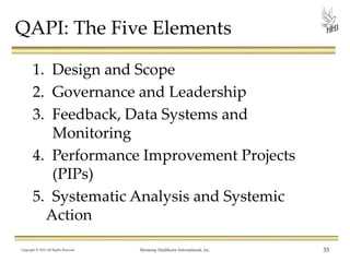 Quality Assurance Performance Improvement: 12 Steps to Excellence! | PPTX