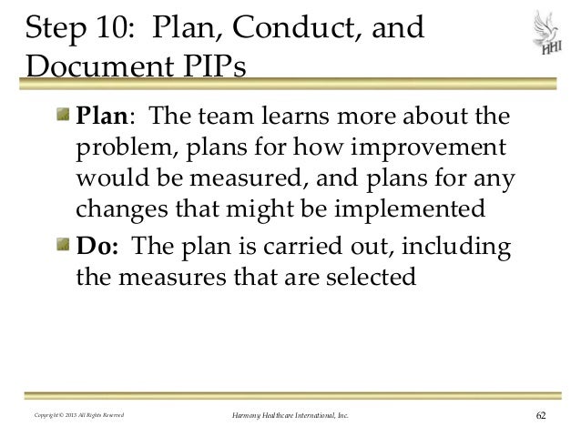 personal improvement plans