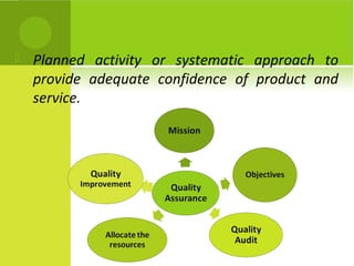 Quality assurance ppt | PPT