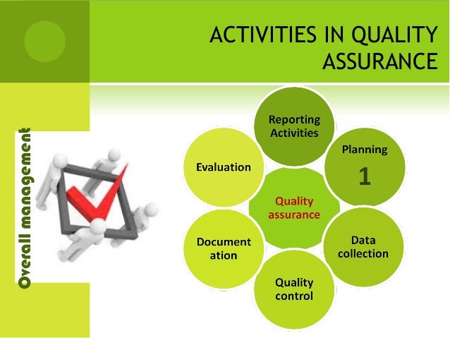research topics on quality assurance