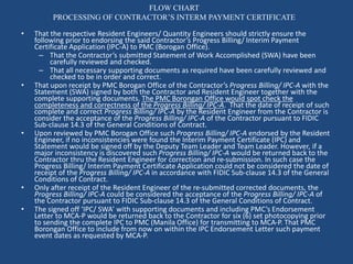 FLOW CHART
PROCESSING OF CONTRACTOR’S INTERM PAYMENT CERTIFICATE
• That the respective Resident Engineers/ Quantity Engineers should strictly ensure the
following prior to endorsing the said Contractor’s Progress Billing/ Interim Payment
Certificate Application (IPC-A) to PMC (Borogan Office).
– That the Contractor’s submitted Statement of Work Accomplished (SWA) have been
carefully reviewed and checked.
– That all necessary supporting documents as required have been carefully reviewed and
checked to be in order and correct.
• That upon receipt by PMC Borogan Office of the Contractor’s Progress Billing/ IPC-A with the
Statement (SWA) signed by both the Contractor and Resident Engineer together with the
complete supporting documents. The PMC Borongan Office would spot check the
completeness and correctness of the Progress Billing/ IPC-A. That the date of receipt of such
complete and correct Progress Billing/ IPC-A by the Resident Engineer from the Contractor is
consider the acceptance of the Progress Billing/ IPC-A of the Contractor pursuant to FIDIC
Sub-clause 14.3 of the General Conditions of Contract.
• Upon reviewed by PMC Borogan Office such Progress Billing/ IPC-A endorsed by the Resident
Engineer, if no inconsistencies were found the Interim Payment Certificate (IPC) and
Statement would be signed off by the Deputy Team Leader and Team Leader. However, if a
major inconsistency is discovered such Progress Billing/ IPC-A would be returned back to the
Contractor thru the Resident Engineer for correction and re-submission. In such case the
Progress Billing/ Interim Payment Certificate Application could not be considered the date of
receipt of the Progress Billing/ IPC-A in accordance with FIDIC Sub-clause 14.3 of the General
Conditions of Contract.
• Only after receipt of the Resident Engineer of the re-submitted corrected documents, the
Progress Billing/ IPC-A could be considered the acceptance of the Progress Billing/ IPC-A of
the Contractor pursuant to FIDIC Sub-clause 14.3 of the General Conditions of Contract.
• The signed off ‘IPC/ SWA’ with supporting documents and including PMC’s Endorsement
Letter to MCA-P would be returned back to the Contractor for six (6) set photocopying prior
to sending the complete IPC to PMC (Manila Office) for transmitting to MCA-P. That PMC
Borongan Office to include from now on within the IPC Endorsement Letter such payment
event dates as requested by MCA-P.
 