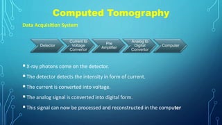 Computed Tomography
Data Acquisition System
X-ray photons come on the detector.
The detector detects the intensity in form of current.
The current is converted into voltage.
The analog signal is converted into digital form.
This signal can now be processed and reconstructed in the computer
Detector
Current to
Voltage
Convertor
Pre
Amplifier
Analog to
Digital
Convertor
Computer
 