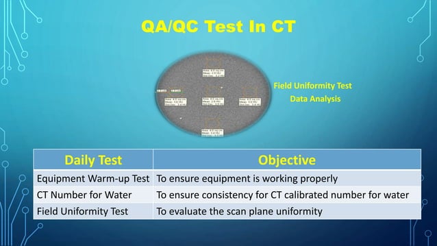 Quality Assurance Programme in Computed Tomography | PPTX | Medical ...
