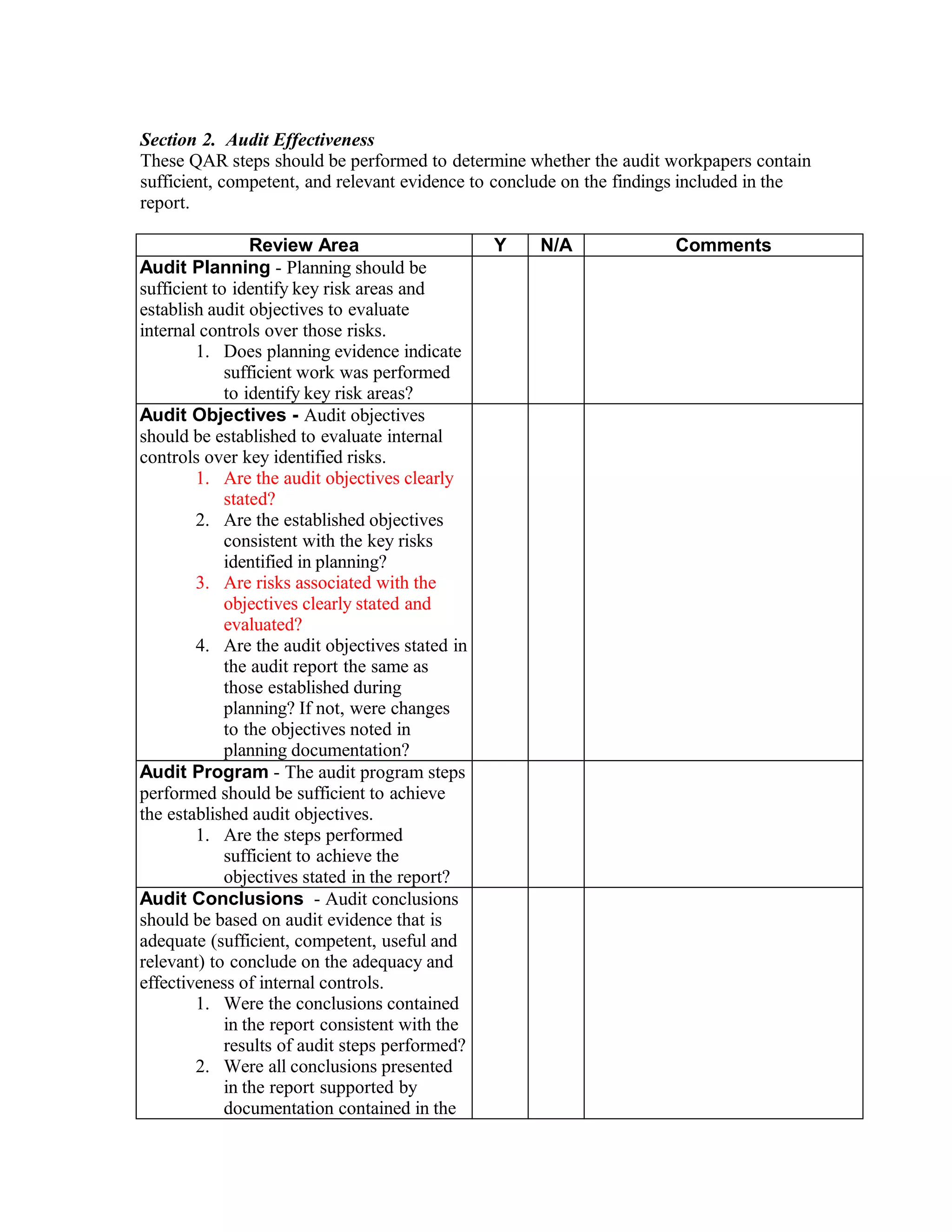 Section 2. Audit Effectiveness
These QAR steps should be performed to determine whether the audit workpapers contain
sufficient, competent, and relevant evidence to conclude on the findings included in the
report.

                 Review Area                     Y   N/A              Comments
Audit Planning - Planning should be
sufficient to identify key risk areas and
establish audit objectives to evaluate
internal controls over those risks.
        1. Does planning evidence indicate
             sufficient work was performed
             to identify key risk areas?
Audit Objectives - Audit objectives
should be established to evaluate internal
controls over key identified risks.
        1. Are the audit objectives clearly
             stated?
        2. Are the established objectives
             consistent with the key risks
             identified in planning?
        3. Are risks associated with the
             objectives clearly stated and
             evaluated?
        4. Are the audit objectives stated in
             the audit report the same as
             those established during
             planning? If not, were changes
             to the objectives noted in
             planning documentation?
Audit Program - The audit program steps
performed should be sufficient to achieve
the established audit objectives.
        1. Are the steps performed
             sufficient to achieve the
             objectives stated in the report?
Audit Conclusions - Audit conclusions
should be based on audit evidence that is
adequate (sufficient, competent, useful and
relevant) to conclude on the adequacy and
effectiveness of internal controls.
        1. Were the conclusions contained
             in the report consistent with the
             results of audit steps performed?
        2. Were all conclusions presented
             in the report supported by
             documentation contained in the
 