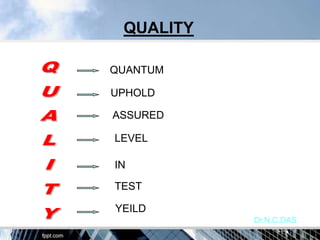 QUALITY

QUANTUM

UPHOLD

ASSURED

LEVEL

IN
TEST

YEILD
           Dr.N.C.DAS
 