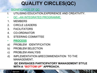 QUALITY CIRCLES(QC)
• SIGNIFICANCE OF QC:
I.  UTILISING EDUCATION,EXPERIENCE AND CREATIVITY.
•   QC –AN INTEGRATED PROGRAMME:
1. MEMBERS
2. CIRCLE LEADERS
3. FACILITATORS
4. CO-ORDINATOR
5. STEERING COMMITTEE
•   PROCESS
a) PROBLEM IDENTIFICATION
b) PROBLEM SELECTION
c) PROBLEM ANALYSIS
d) IMPLEMENTATION &RECOMMENDATION TO THE
    MANAGEMENT.
    QC ENVISAGES PARTICIPATORY MANAGEMENT STYLE
    WITH A “BOTTOM UP” APPROACH.
 