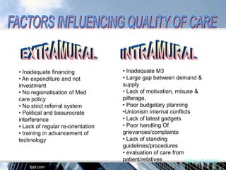 • Inadequate financing             • Inadequate M3
• An expenditure and not           • Large gap between demand &
investment                         supply
• No regionalisation of Med        • Lack of motivation, misuse &
care policy                        pilferage.
• No strict referral system        • Poor budgetary planning
• Political and beaurocrate        •Unionism internal conflicts
interference                       • Lack of latest gadgets
• Lack of regular re-orientation   • Poor handling Of
• training in advancement of       grievances/complaints
technology                         • Lack of standing
                                   guidelines/procedures
                                   • evaluation of care from
                                   patient/relatives         DR.N.C.DAS
 
