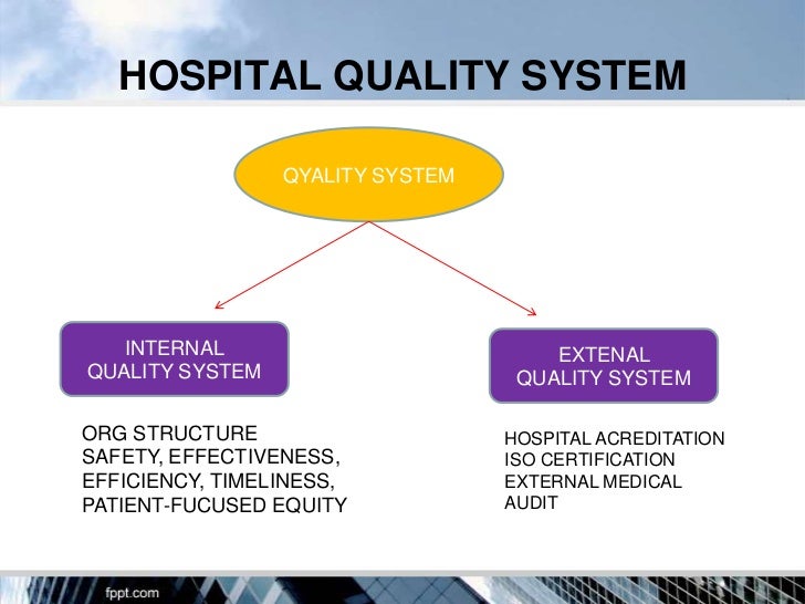 Quality Assurance in Hospitals