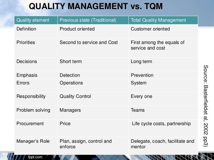Long Term Care Food Service Long Term Care Food Service