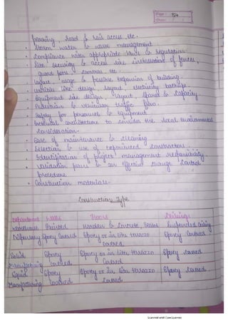 Quality assurance unit 2.pdf