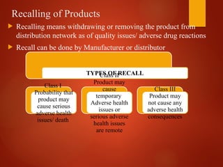 Recalling of Products
 Recalling means withdrawing or removing the product from
distribution network as of quality issues/ adverse drug reactions
 Recall can be done by Manufacturer or distributor
TYPES OF RECALL
Class I
Probability that
product may
cause serious
adverse health
issues/ death
Class II
Product may
cause
temporary
Adverse health
issues or
serious adverse
health issues
are remote
Class III
Product may
not cause any
adverse health
consequences
 