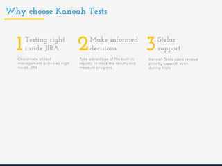 Why choose Kanoah Tests
Coordinate all test
management activities right
inside JIRA
1Testing right
inside JIRA
Take advantage of the built-in
reports to track the results and
measure progress
2Make informed
decisions
Kanoah Tests users receive
priority support, even
during trials
3Stelar
support
 