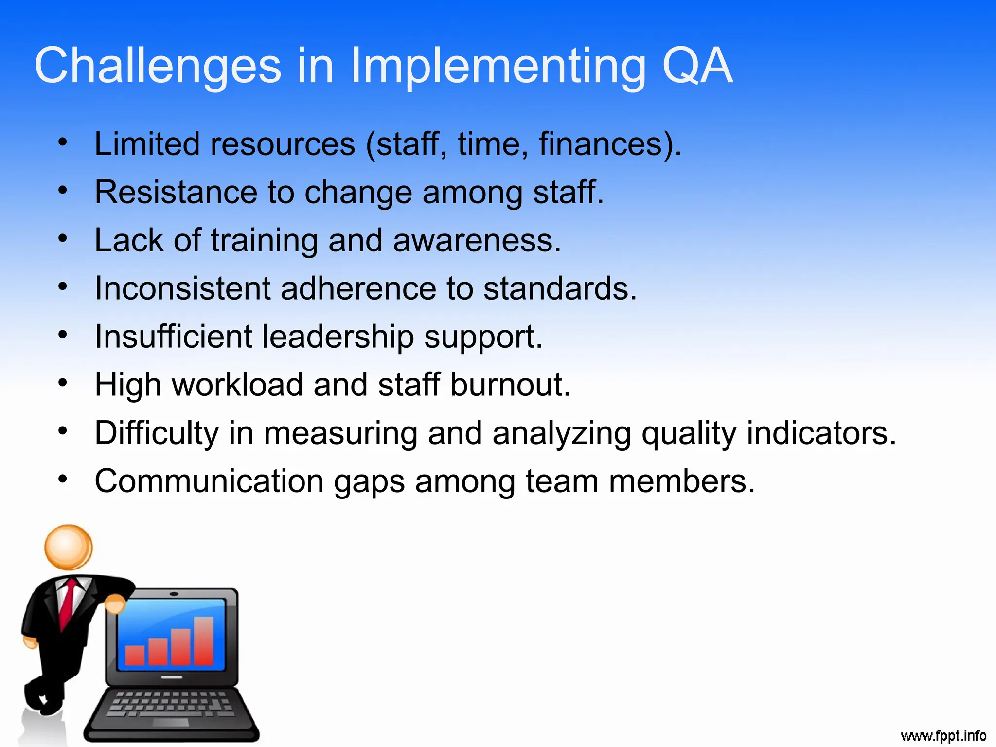 QUALITY ASSURNACE IN NURSING -N.Subhashini | PPT