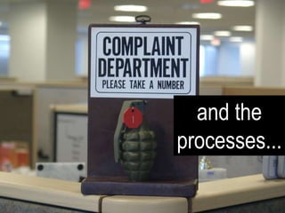 perception of performanceCustomersatisfactionexpectation of performance