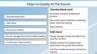 Steps to Quality AtThe Source
3
1. Standardized work
2. Self check
3. Successive checks
4.Visual management and mistake proofing
5. Continuous improvement
Standardized work
Eliminate variation production
process
Document work methods, materials,
tools, machine setting
Train workers
Self check
Design gauges simple enough to be
used by workers
Enable workers to measure key
parameters of quality themselves
Let them make necessary corrective
actions
 