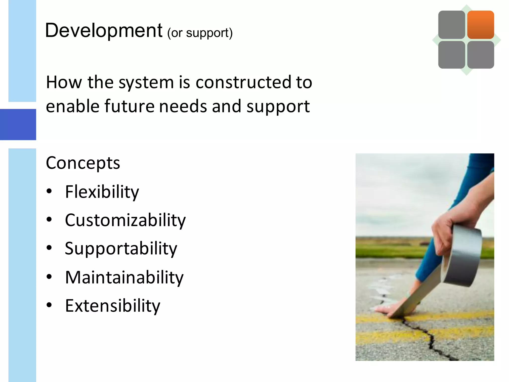 Development (or support)
How	the	system	is	constructed	to	
enable	future	needs	and	support
Concepts
• Flexibility
• Customizability
• Supportability	
• Maintainability	
• Extensibility
 