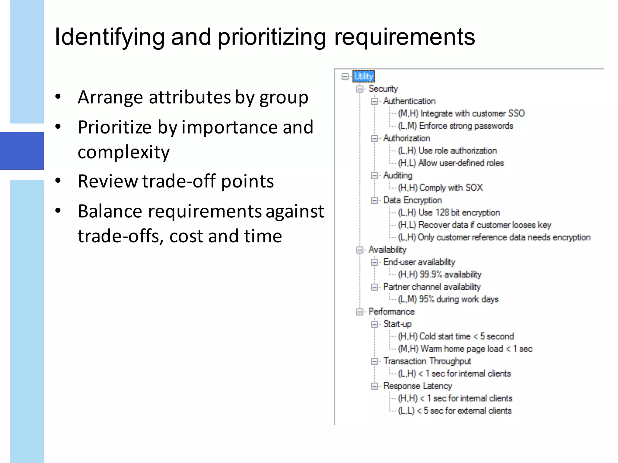 Identifying and prioritizing requirements
• Arrange	attributes	by	group
• Prioritize	by	importance	and	
complexity
• Review	trade-off	points
• Balance	requirements	against	
trade-offs,	cost	and	time
 