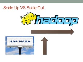 Confidential
Scale Up VS Scale Out
 