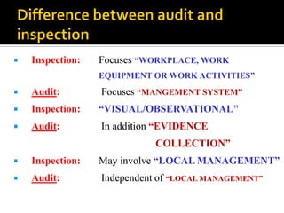  Inspection: Focuses “WORKPLACE, WORK
EQUIPMENT OR WORK ACTIVITIES”
 Audit: Focuses “MANGEMENT SYSTEM”
 Inspection: “VISUAL/OBSERVATIONAL”
 Audit: In addition “EVIDENCE
COLLECTION”
 Inspection: May involve “LOCAL MANAGEMENT”
 Audit: Independent of “LOCAL MANAGEMENT”
 